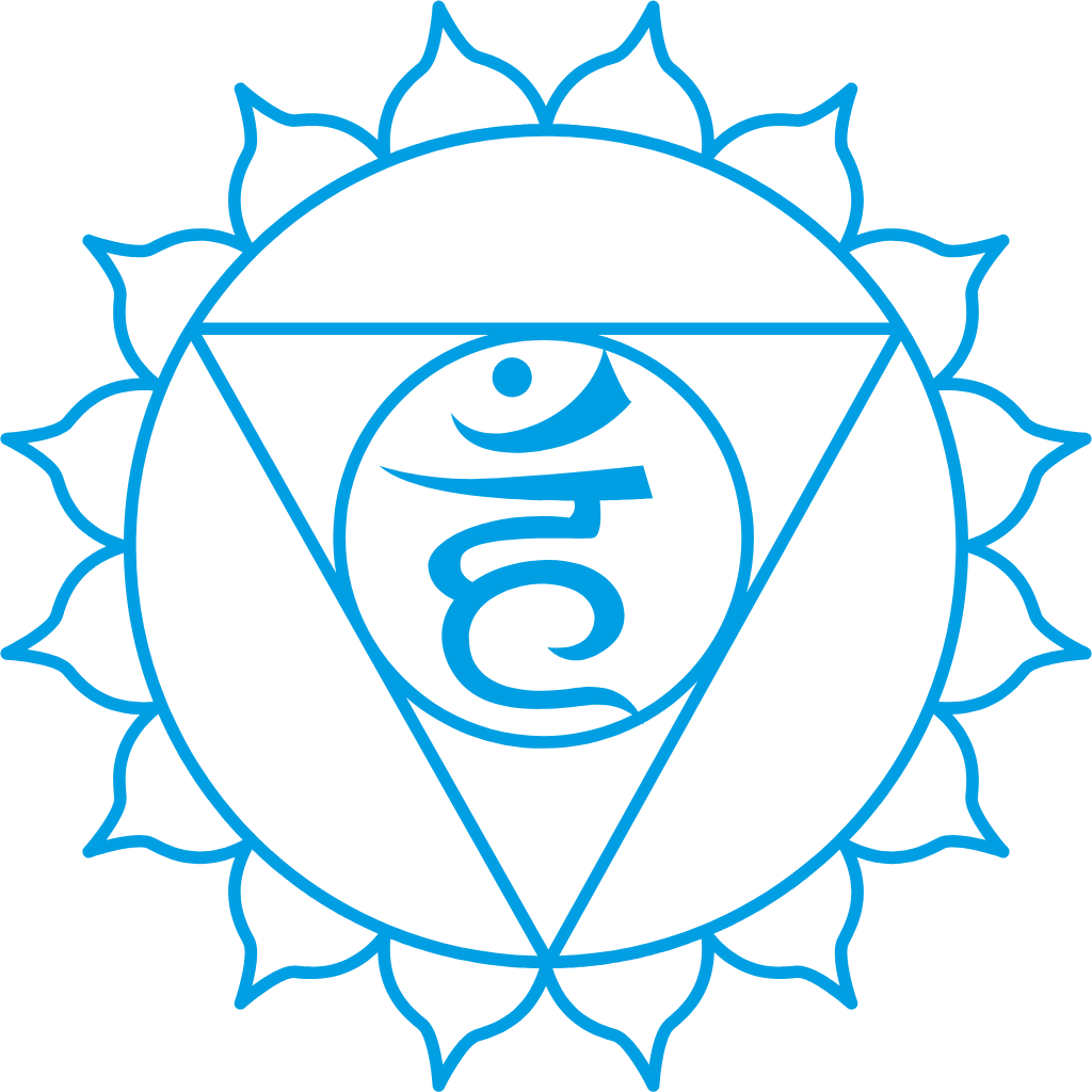 Throat Chakra